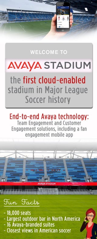 Avaya Stadium Opener Infographic