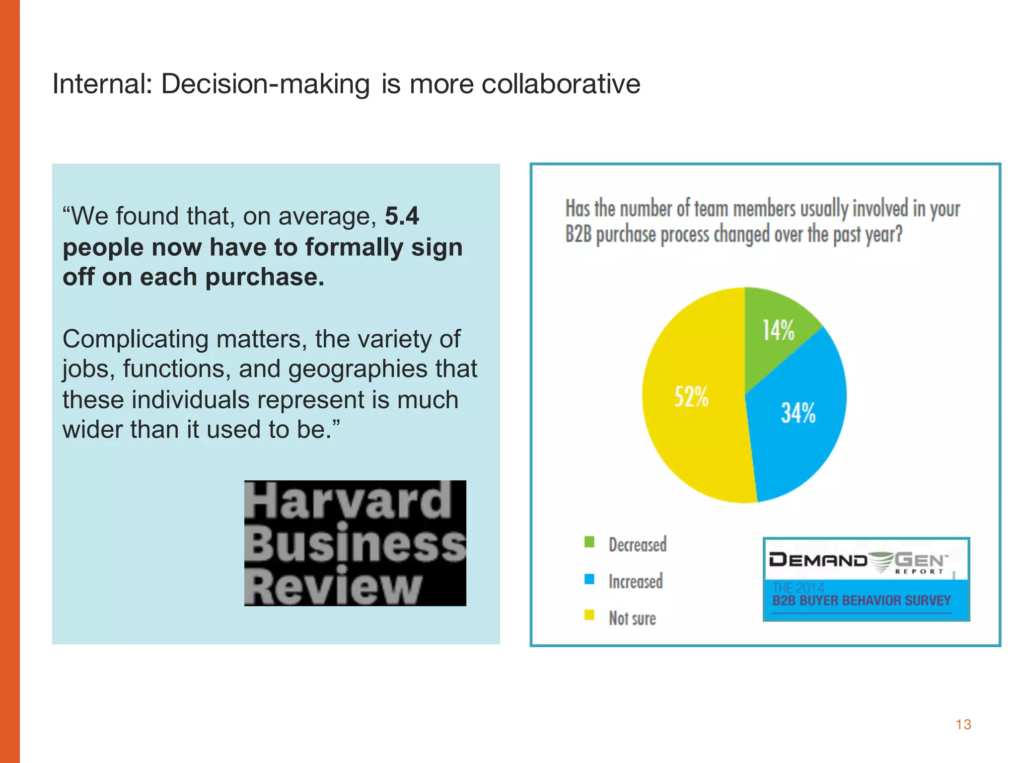 www.cognitomedia.com
“We found that, on average, 5.4
people now have to formally sign
off on each purchase.
Complicating matters, the variety of
jobs, functions, and geographies that
these individuals represent is much
wider than it used to be.”
13
Internal: Decision-making is more collaborative
 