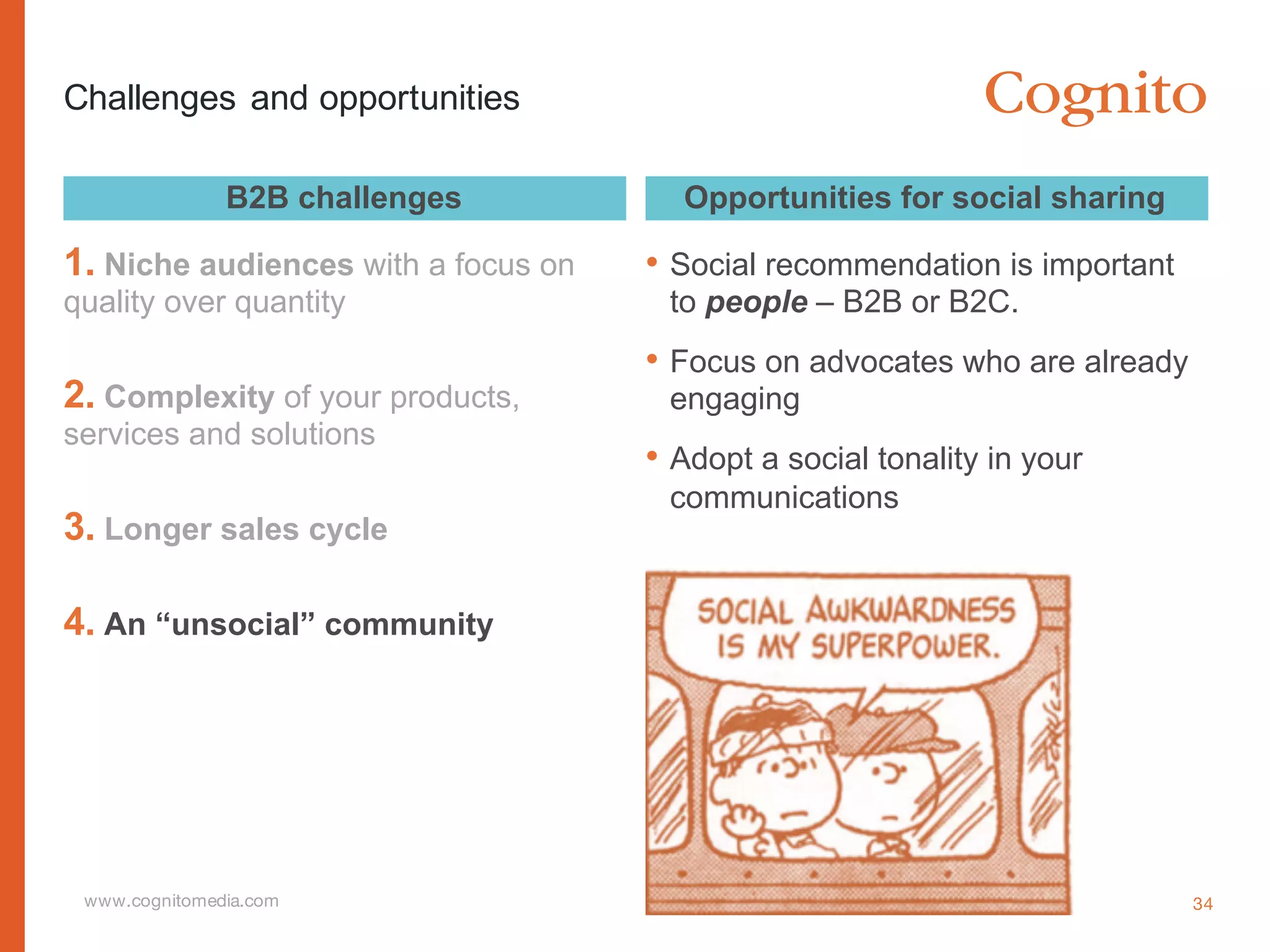 www.cognitomedia.com
Challenges and opportunities
B2B challenges
1. Niche audiences with a focus on
quality over quantity
2. Complexity of your products,
services and solutions
3. Longer sales cycle
4. An “unsocial” community
Opportunities for social sharing
34
• Social recommendation is important
to people – B2B or B2C.
• Focus on advocates who are already
engaging
• Adopt a social tonality in your
communications
 