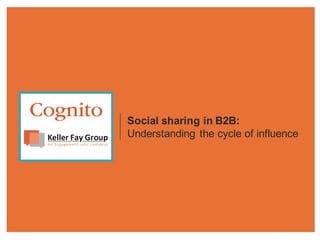 Social sharing in B2B:
Understanding the cycle of influence
 