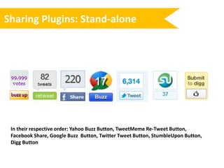 All-in-one: Features Chart