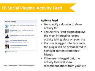 Most popular sites shared tohttp://www.emarketer.com