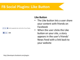 FB Social Plugins: LikeboxLike Box (Facebook Fan Page)The Like Box is a social plugin that enables Facebook Page owners to attract and gain Likes from their own website. 
