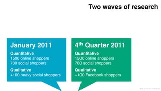 Two waves of research




January 2011                 4th Quarter 2011
Quantitative                 Quantitative
1500 online shoppers         1500 online shoppers
700 social shoppers          700 social shoppers
Qualitative                  Qualitative
+100 heavy social shoppers   +100 Facebook shoppers


                                                      © 2011 Leo Burnett l Arc Worldwide
 