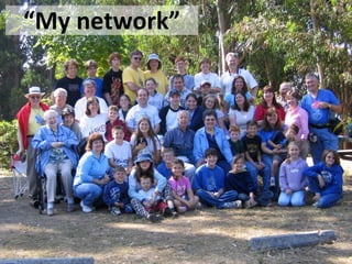 “My network”
 