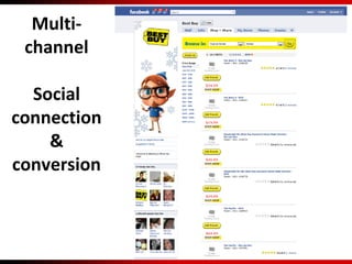 Multi-
channel
Social
connection
&
conversion
 