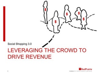 $$$$$Social Shopping 3.0LEVERAGING THE CROWD TO DRIVE REVENUE