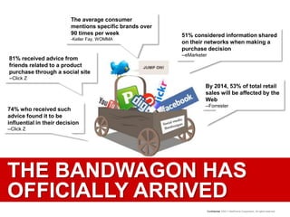 51% considered information shared on their networks when making a purchase decision--eMarketerThe average consumer mentions specific brands over 90 times per week-Keller Fay, WOMMA81% received advice from friends related to a product purchase through a social site --Click ZTHE BANDWAGON HAS OFFICIALLY ARRIVEDBy 2014, 53% of total retail sales will be affected by the Web--Forrester74% who received such advice found it to be influential in their decision --Click Z
