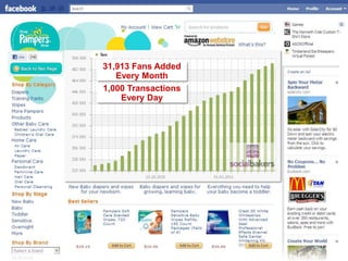 31,913 Fans Added Every Month1,000 TransactionsEvery Day