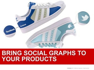 BRING SOCIAL GRAPHS TO YOUR PRODUCTS