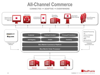 All-Channel CommerceCall CenterClientelingStore PortalStore KioskDigital Signagem-Commerce Pocket KioskSocial ShoppingTweet DeskBrand_A.comBrand_B.comB2B.comPayment ProcessingTax Address ValidationFraud CheckWMSMerchandisingCustomerCatalog & ContentPricing & PromotionsOrdersInventoryGift RegistryIntegratedSystems/ServicesPartners andAffiliatesBlue Martini Commerce PlatformBlue Martini Order Processor·· CONNECTEDEVERYWHEREADAPTIVEWarehousesSuppliers & 3PLStores