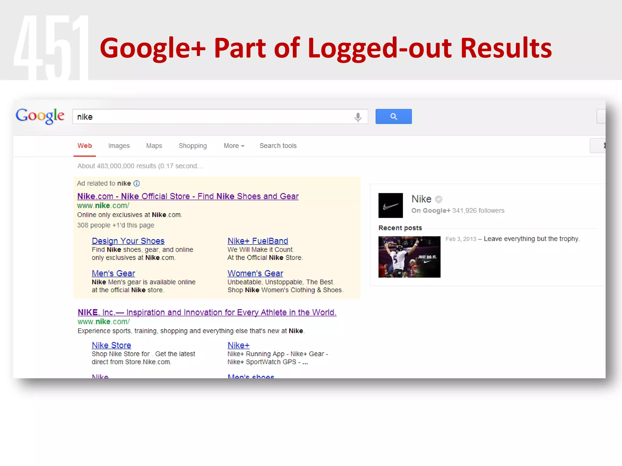 Google+ Part of Logged-out Results
 