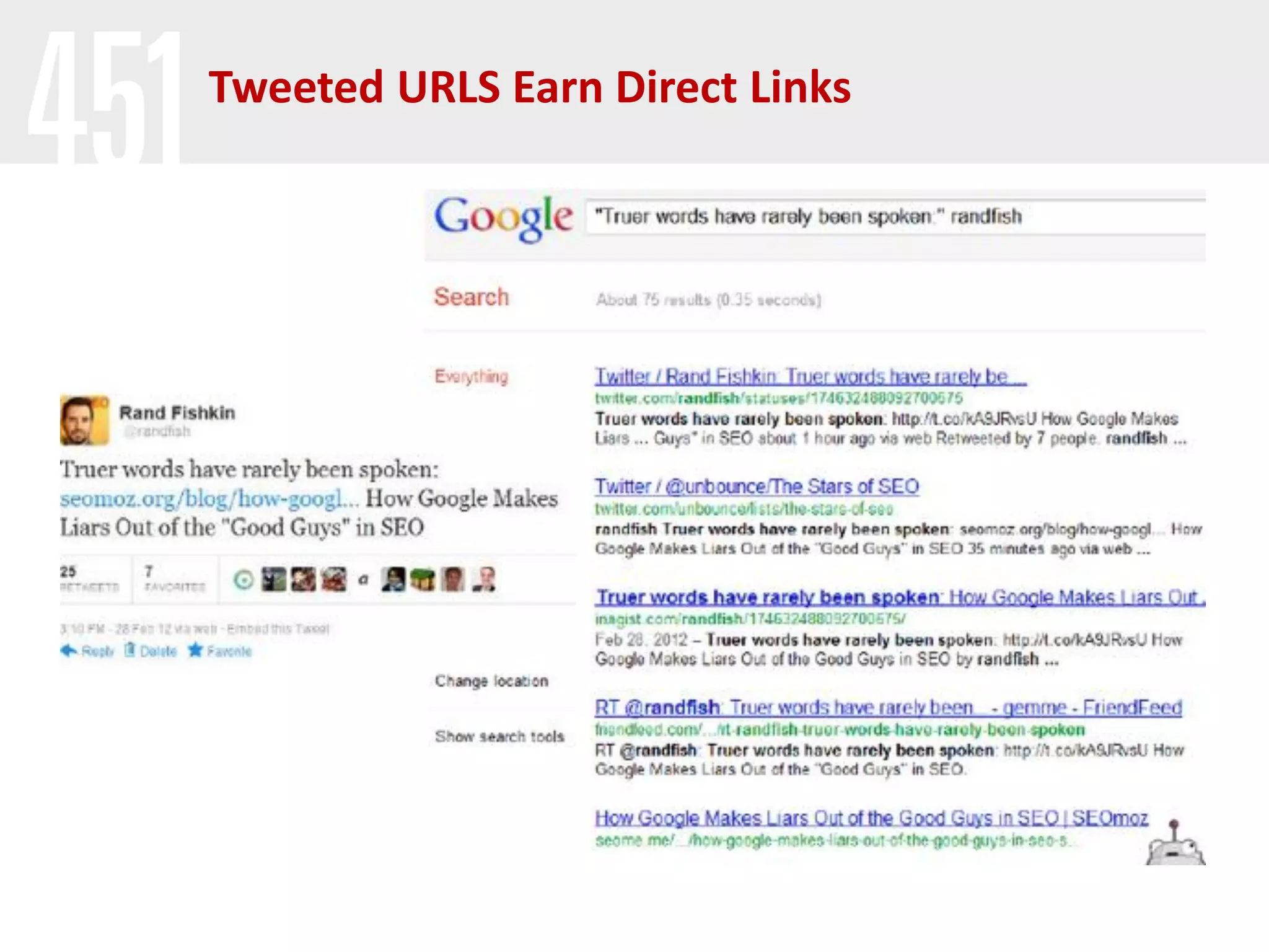 Tweeted URLS Earn Direct Links
 