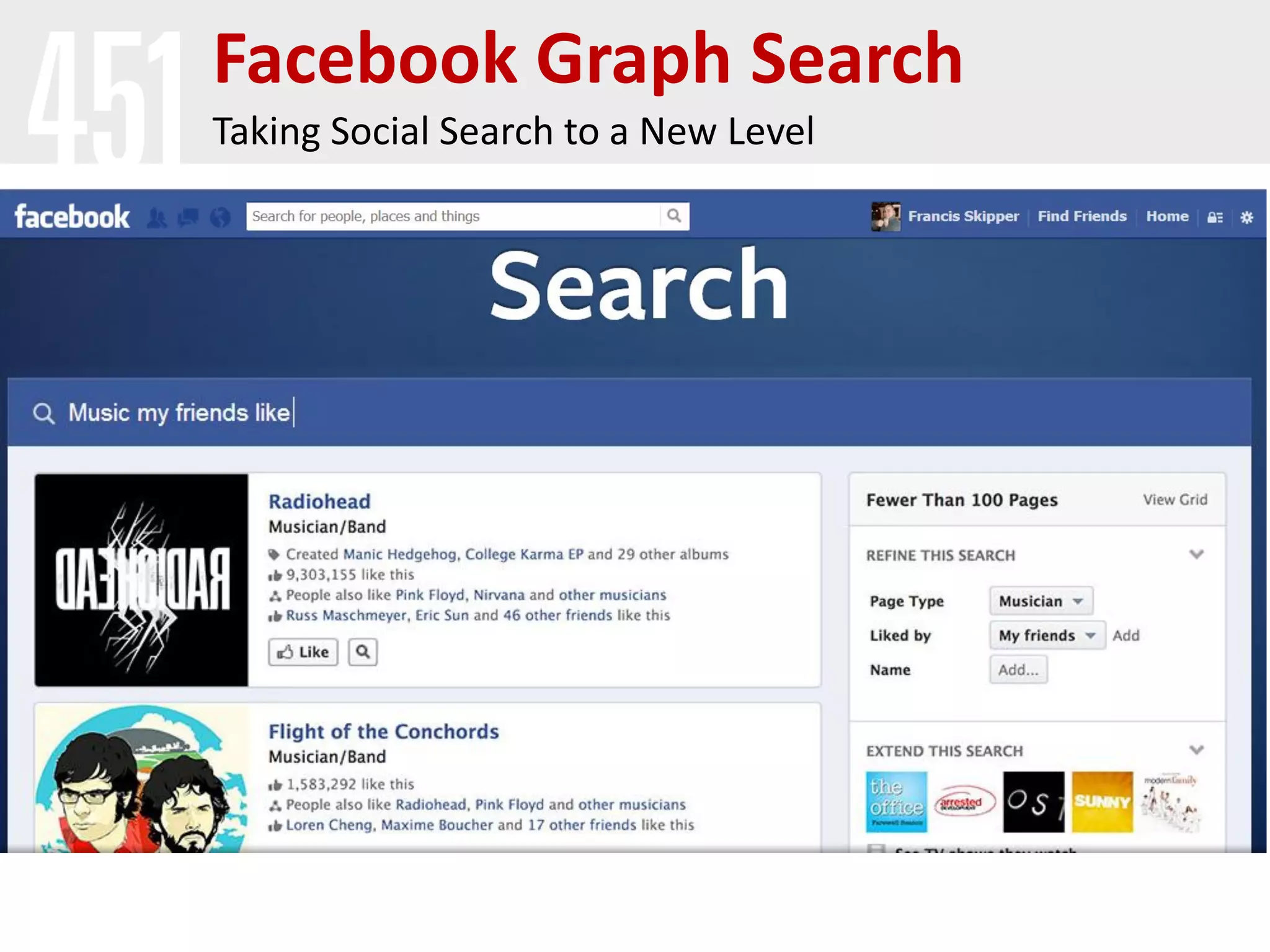 Facebook Graph Search
Taking Social Search to a New Level
 
