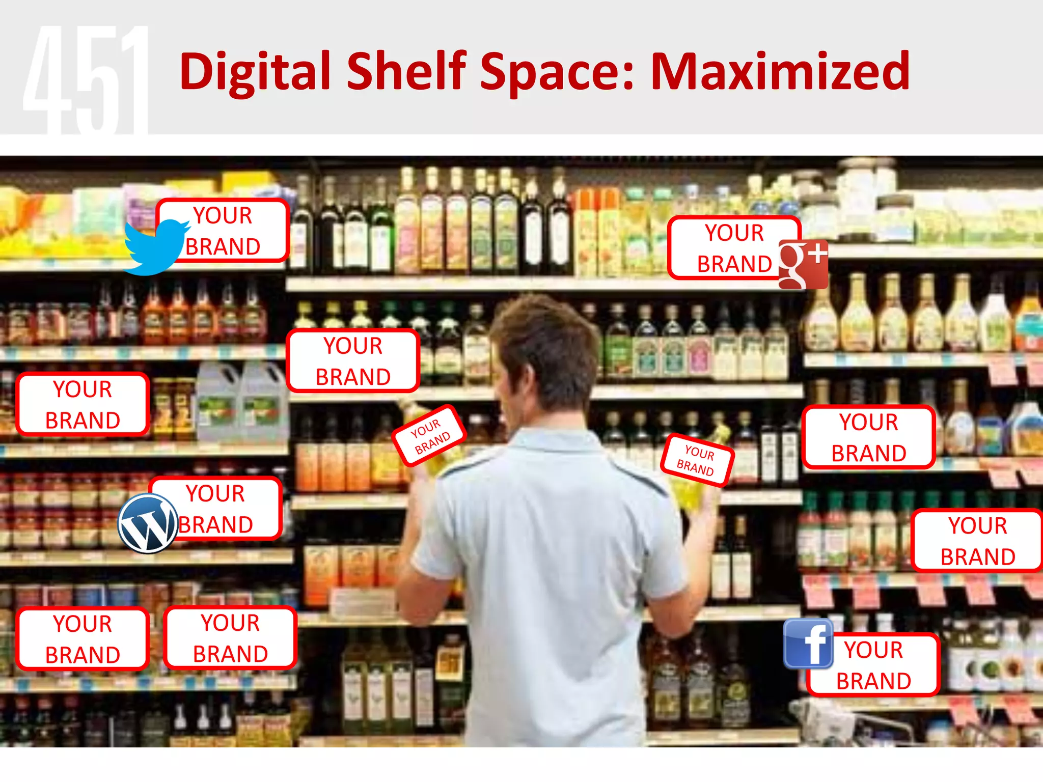 Digital Shelf Space: Maximized

         YOUR
                              YOUR
        BRAND
                             BRAND


                 YOUR
 YOUR           BRAND
BRAND                                 YOUR
                                     BRAND
         YOUR
        BRAND                                 YOUR
                                             BRAND

 YOUR    YOUR
BRAND   BRAND                         YOUR
                                     BRAND
 