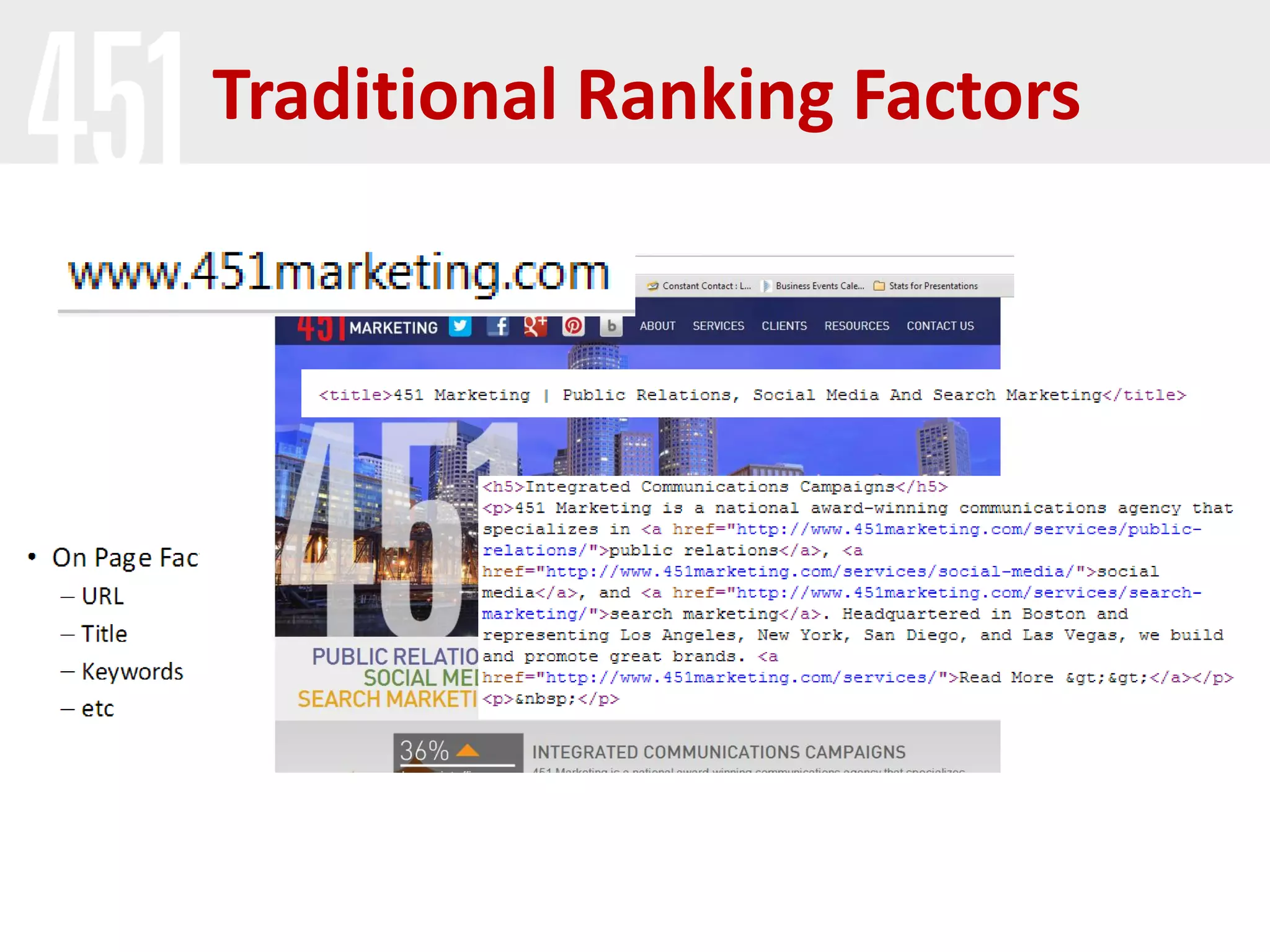 Traditional Ranking Factors
 