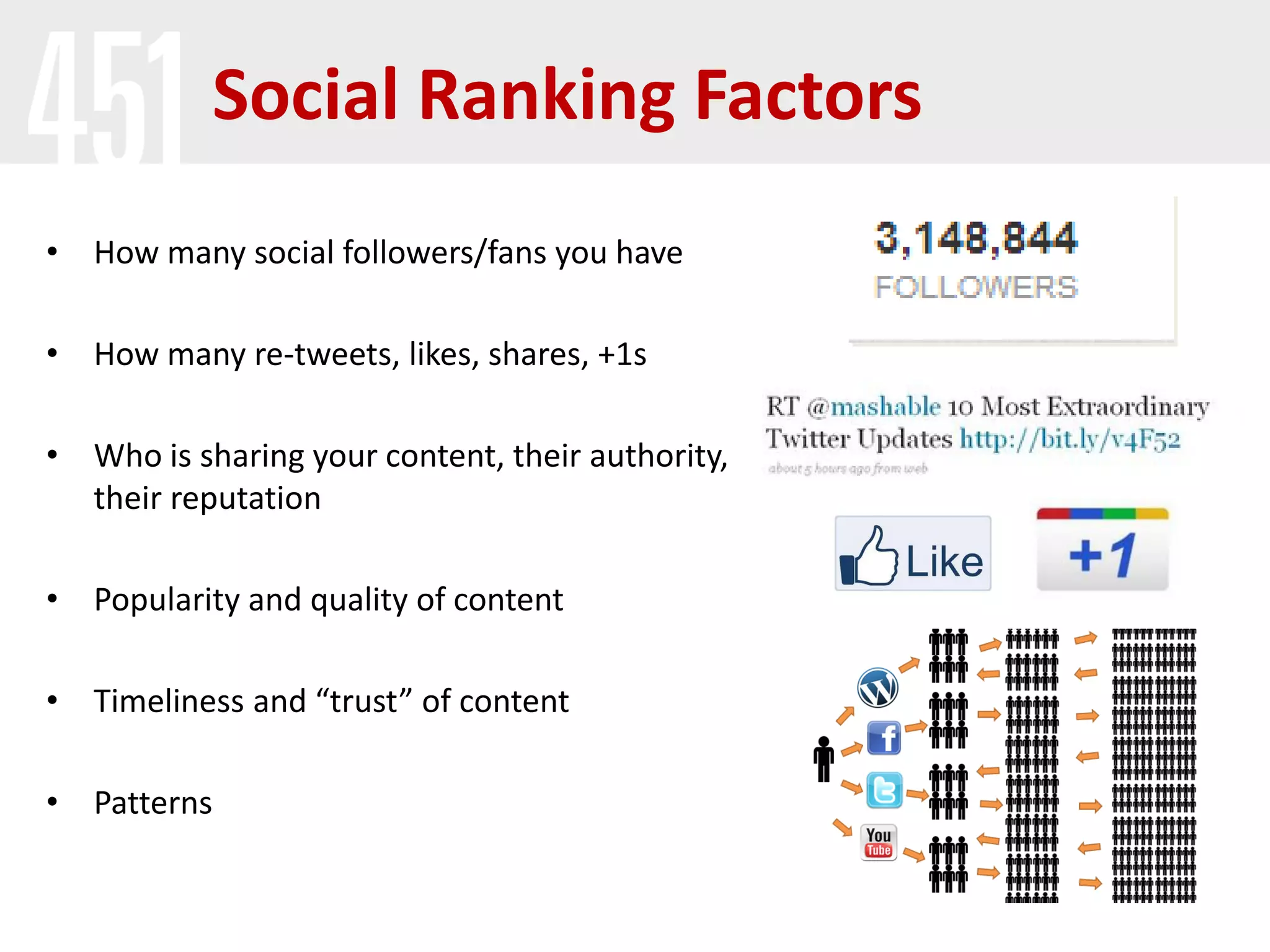 Social Ranking Factors
• How many social followers/fans you have

• How many re-tweets, likes, shares, +1s

• Who is sharing your content, their authority,
  their reputation

• Popularity and quality of content

• Timeliness and “trust” of content

• Patterns
 