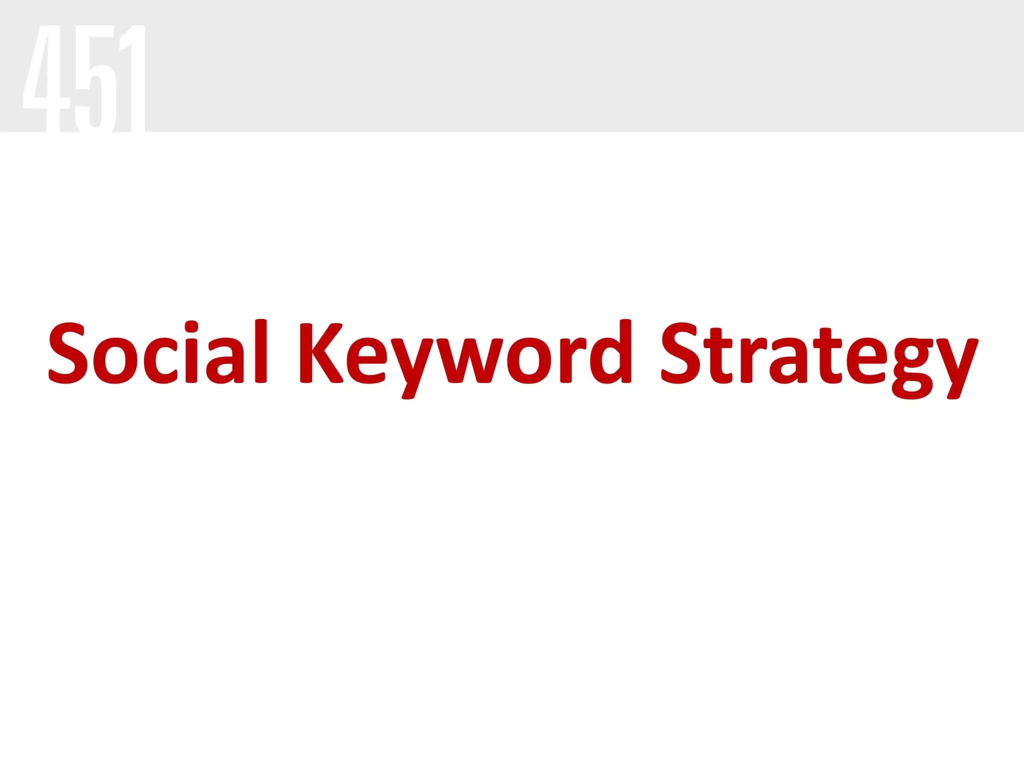 Social Keyword Strategy
 