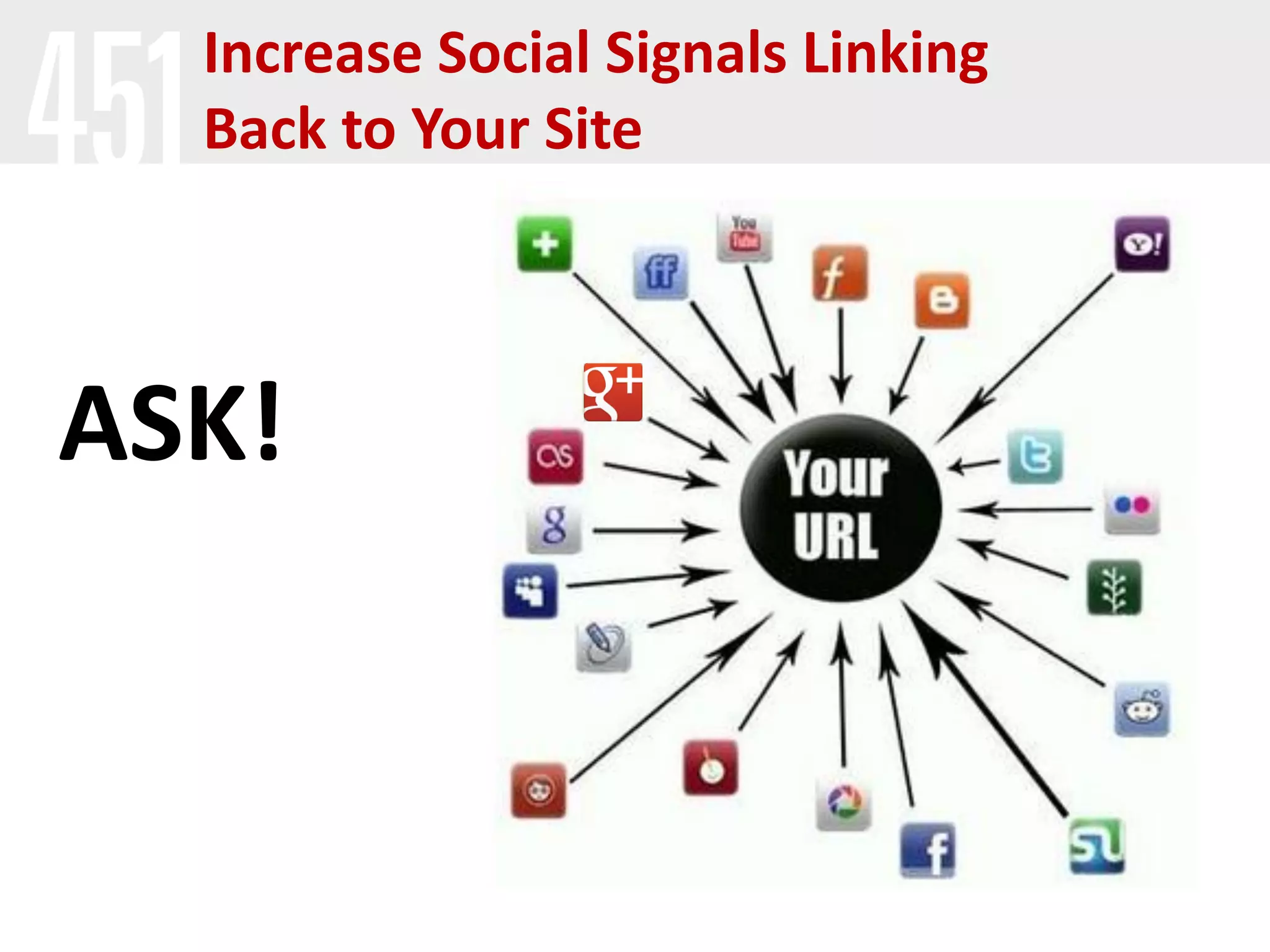 Increase Social Signals Linking
  Back to Your Site



ASK!
 