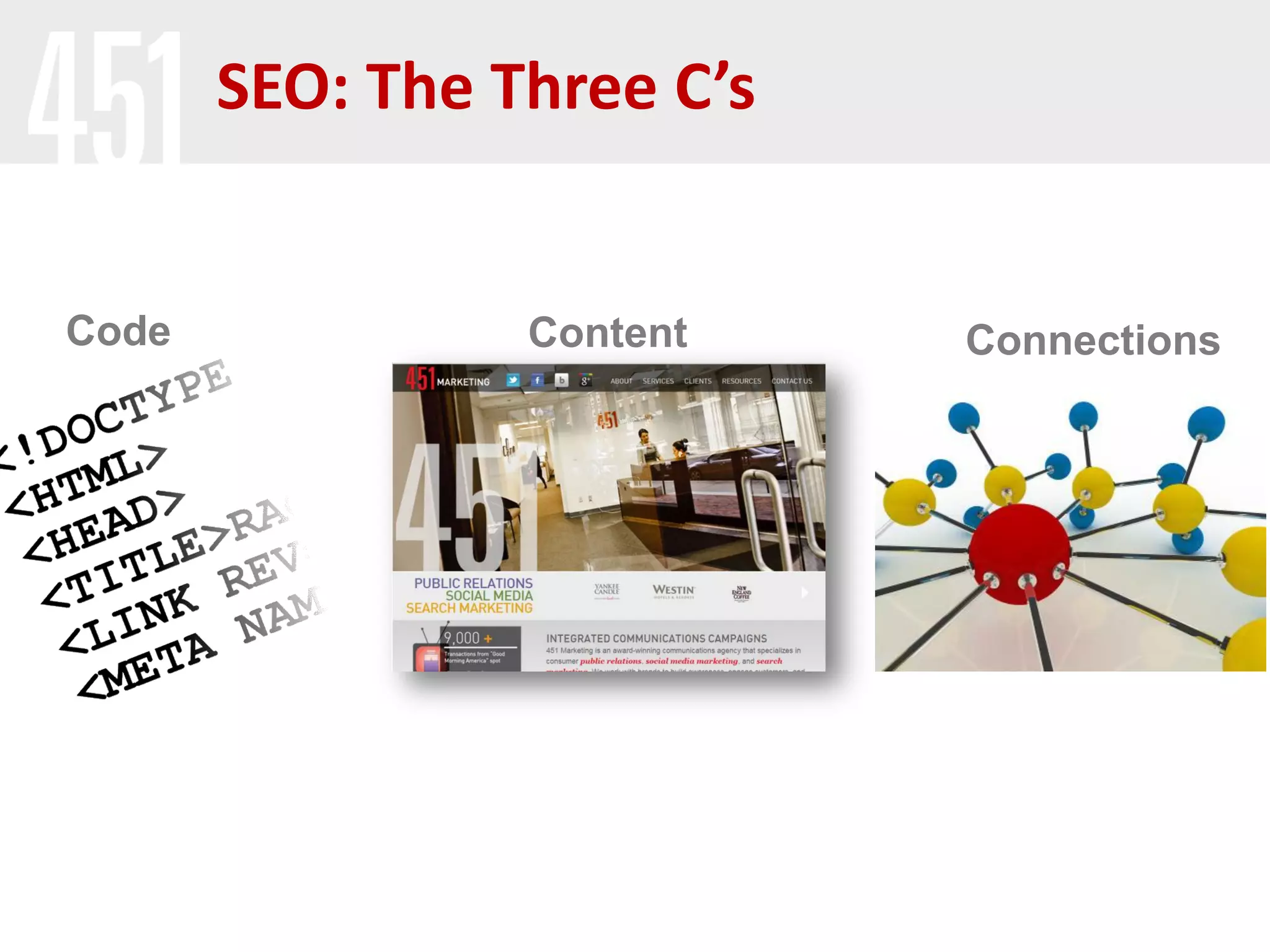 SEO: The Three C’s


Code             Content    Connections
 