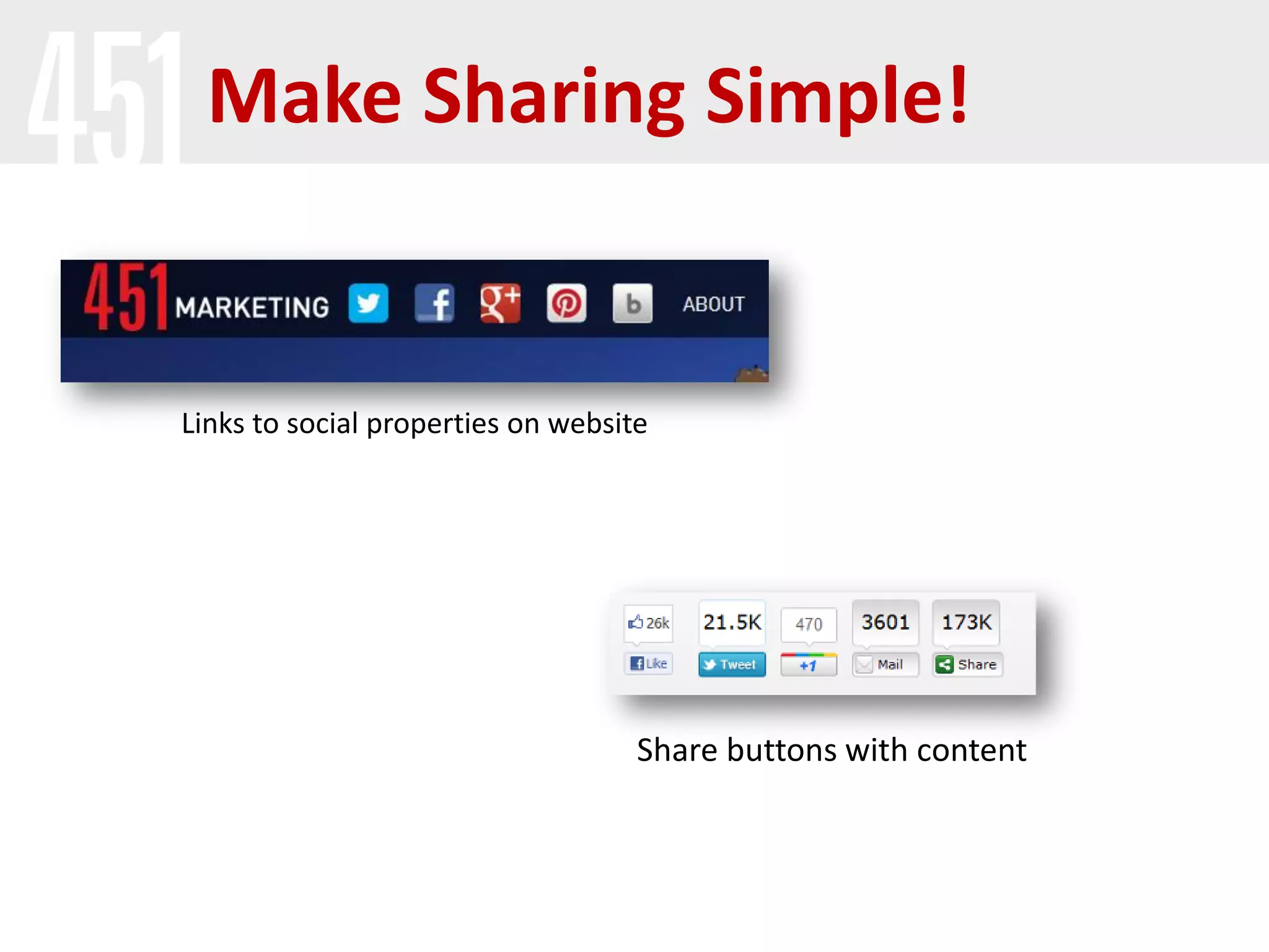 Make Sharing Simple!


Links to social properties on website




                                    Share buttons with content
 