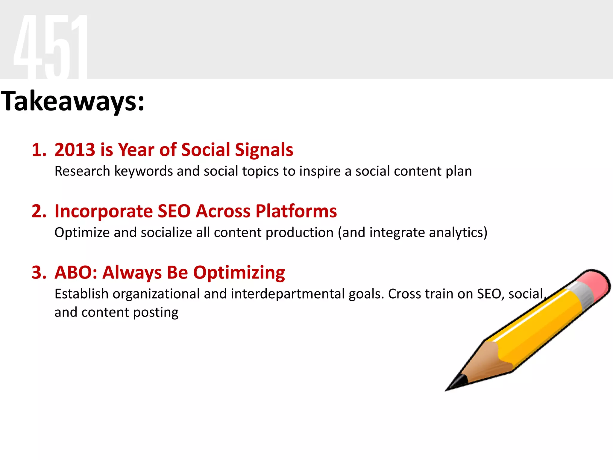 Takeaways:
  1. 2013 is Year of Social Signals
    Research keywords and social topics to inspire a social content plan

  2. Incorporate SEO Across Platforms
    Optimize and socialize all content production (and integrate analytics)

  3. ABO: Always Be Optimizing
    Establish organizational and interdepartmental goals. Cross train on SEO, social,
    and content posting
 