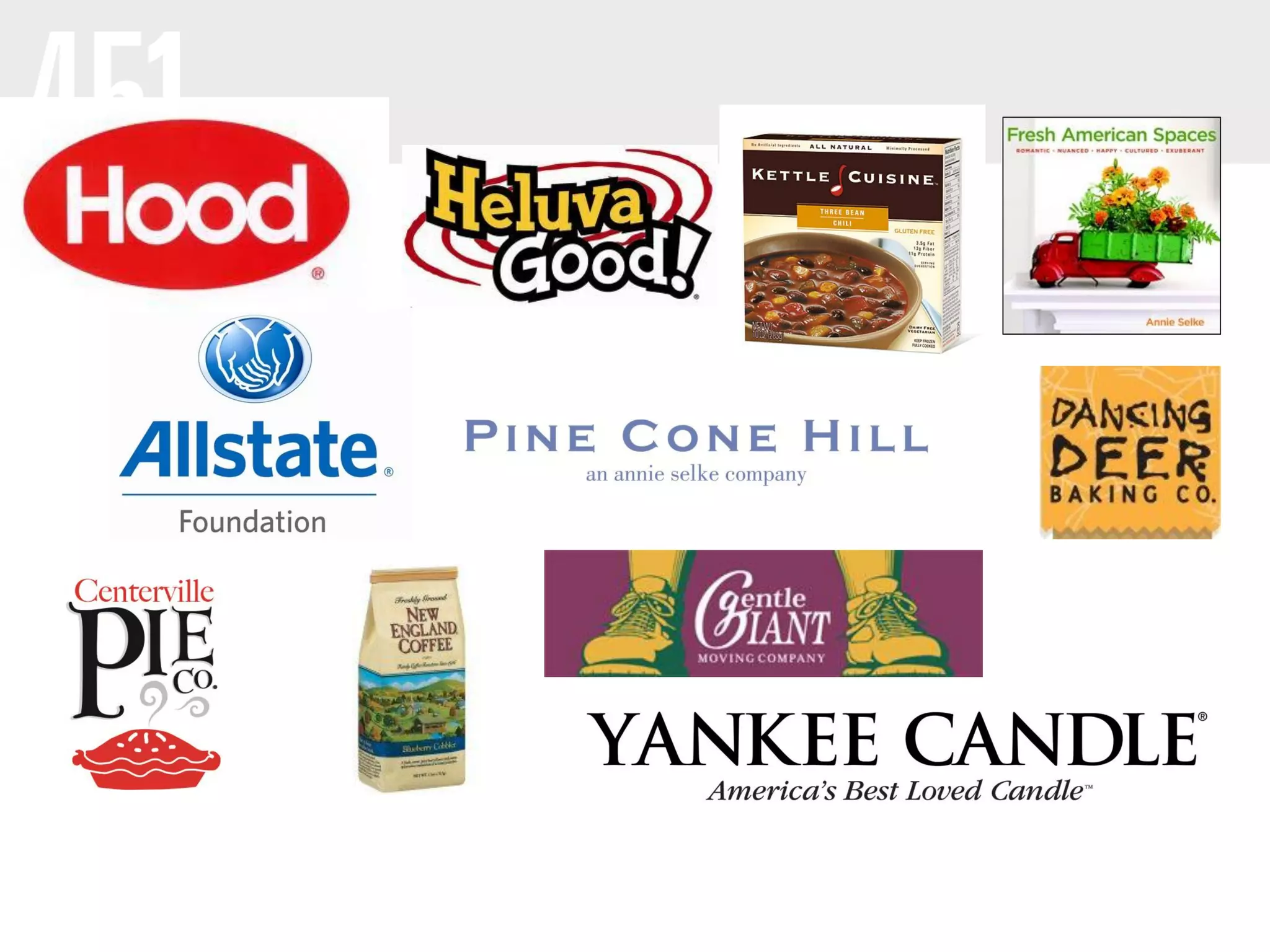 2.7.13 Workshop: Social SEO