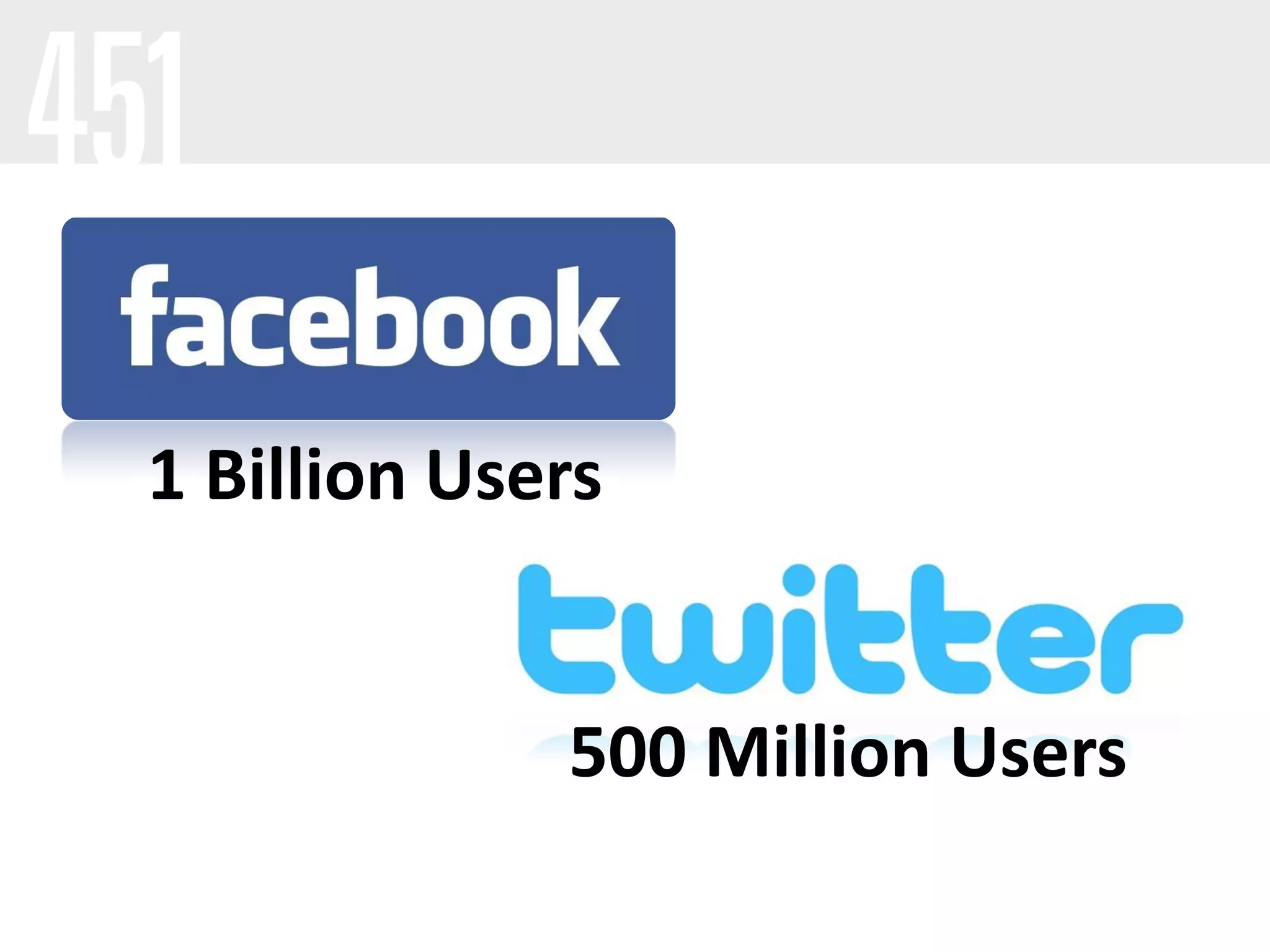 1 Billion Users


             500 Million Users
 