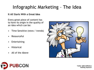 Infographic Marketing – The Idea <ul><li>It All Starts With a Great Idea </li></ul><ul><li>Every great piece of content ha...