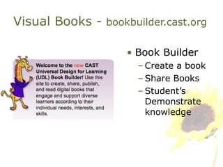 Visual Books -  bookbuilder.cast.org Book Builder Create a book Share Books Student’s Demonstrate knowledge 