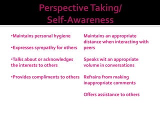 •Maintains personal hygiene      Maintains an appropriate
                                 distance when interacting with
•Expresses sympathy for others   peers

•Talks about or acknowledges     Speaks wit an appropriate
the interests to others          volume in conversations

•Provides compliments to others Refrains from making
                                inappropriate comments

                                 Offers assistance to others
 