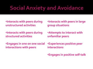 •Interacts with peers during   •Interacts with peers in large
unstructured activities        group situations

•Interacts with peers during   •Attempts to interact with
structured activities          unfamiliar peers

•Engages in one on one social •Experiences positive peer
interactions with peers       interactions

                               •Engages in positive self-talk
 