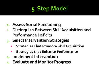 1.       Assess Social Functioning
2.       Distinguish Between Skill Acquisition and
         Performance Deficits
3.       Select Intervention Strategies
         Strategies That Promote Skill Acquisition
         Strategies that Enhance Performance
4.       Implement Intervention
5.       Evaluate and Monitor Progress
 