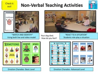 Check it
 out!           Non-Verbal Teaching Activities




      “WATCH AND IDENTIFY”          Your dog died.           “REACT TO A SITUATION”
  Using both live and video model    How do you feel?      Students role-play a situation




  Emotion Charades- Basic Level                  Emotion Charades- Advanced Level
 