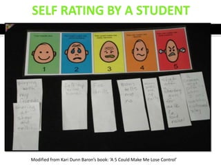 Modified from Kari Dunn Baron’s book: ‘A 5 Could Make Me Lose Control’
 