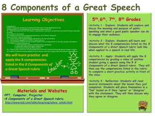 8 Components of a Great Speech
                             Learning Objectives                                                                                5th,6th, 7th, 8th Grades
  Language Arts                                                                                                               •Activity 1 – Explore: Students will explore and
  Content Standard II: Students will communicate effectively through speaking and writing
  5-8 Benchmark II-A: Use speaking as an interpersonal communication tool                                                     discus the meaning and purpose of public
  •5 1. Read aloud grade-level text with fluency, comprehension, expression, and personal style demonstrating an awareness
  of volume,                                                                                                                  speaking and what a good public speaker can do
  •pace, audience, and purpose
  •6 1. Assume a variety of roles in group discussions (e.g., active listener, discussion                                     to engage their audience.
  leader, facilitator, reporter/synthesizer)
  •7 1. Choose precise and engaging language, well suited to the topic and audience.
  •7 2. Use figurative language and a variety of speech patterns.
  •7 3. Choose between standard and non-standard English dialects as appropriate for the topic, purpose, and audience.        •Activity 2 – Explain: Students will learn and
  • 7 4. Interact in group discussions by:
                • a. offering personal opinions confidently without dominating;                                               discuss what the 8 competencies listed on the 8
                •b. giving valid reasons that support opinions; and
                •c. soliciting and considering others’ opinions.                                                              Components of a Great Speech rubric look like
  •8 1. Present similar content for various purposes and to different audiences showing appropriate changes in delivery
  •8 3. Identify formal and informal speaking contexts that are reflected in slang, jargon, and different language styles .
                                                                                                                              when applied to a speech in real life.

 We will learn practice and                                                                                                   •Activity 3 – Apply: Students will apply the 8
 apply the 8 competencies                                                                                                     competencies by grading a video of another
                                                                                                                              student giving a speech using the B 8
 listed in the 8 Components of                                                                                                Components of a Great Speech rubric. They will
 a Great Speech rubric                                                                                                        then use the competencies listed in the rubric
                                                                                                                              to complete a short practice activity in front of
                                                                                                                              the class.

                                                                                                                              •Activity 4 – Reflection: Students will read
                                                                                                                              several statements about the lesson they just
                                                                                                                              completed. Students will place themselves in a
                   Materials and Websites                                                                                     “line” based on if they “agree” or “disagree”
                                                                                                                              with the statement. They will then discuss why
•PPT, Computer, Projector                                                                                                     they agree or disagree
•8 Components of a Great Speech rubric
•http://www.ted.com/talks/lang/eng/adora_svitak.html
 