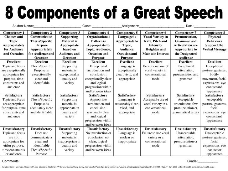 what are good speech topics for grade 5