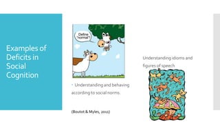 Examples of
Deficits in
Social
Cognition
 Understanding and behaving
according to social norms.
Understanding idioms and
figures of speech
(Boutot & Myles, 2011)
 