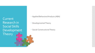 Current
Research in
SocialSkills
Development
Theory
 Applied BehavioralAnalysis (ABA)
 DevelopmentalTheory
 Social-ConstructivistTheory
 