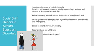 SocialSkill
Deficits in
Autism
Spectrum
Disorders
Impairment in the use of multiple nonverbal
behaviors such as eye-to-eye gaze, facial expression, body postures, and
gestures to regulate social interaction.
Failure to develop peer relationships appropriate to developmental level.
Lack of spontaneous seeking to share enjoyment, interests, or achievements
with other people.
Lack of social and emotional reciprocity.
Social avoidance and withdrawal.
m (Boutot & Myles, 2011)
 