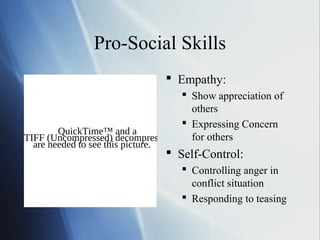 Pro-Social Skills
                                Empathy:
                                     Show appreciation of
                                      others
                                     Expressing Concern
        QuickTime™ and a
TIFF (Uncompressed) decompressor      for others
  are needed to see this picture.
                                Self-Control:
                                     Controlling anger in
                                      conflict situation
                                     Responding to teasing
 