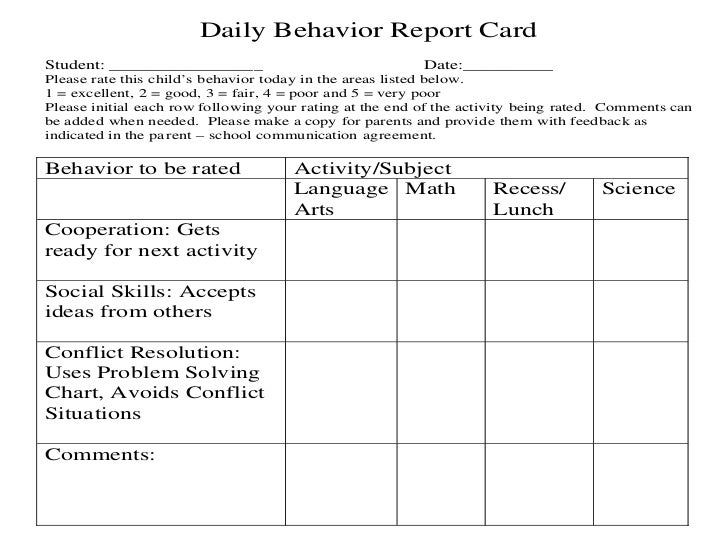 Social Skills Behavior Chart