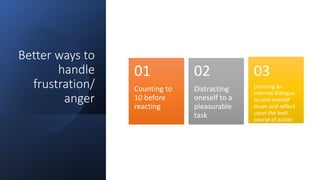 Better ways to
handle
frustration/
anger
Counting to
10 before
reacting
01
Distracting
oneself to a
pleasurable
task
02
Learning an
internal dialogue
to cool oneself
down and reflect
upon the best
course of action
03
 