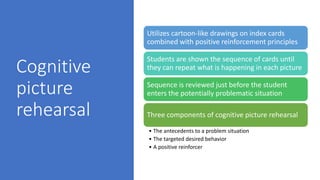 Cognitive
picture
rehearsal
Utilizes cartoon-like drawings on index cards
combined with positive reinforcement principles
Students are shown the sequence of cards until
they can repeat what is happening in each picture
Sequence is reviewed just before the student
enters the potentially problematic situation
Three components of cognitive picture rehearsal
• The antecedents to a problem situation
• The targeted desired behavior
• A positive reinforcer
 
