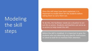 Modeling
the skill
steps
Once the skill steps have been explained, it is
important to model them for the students before
asking them to carry them out.
To do this, the facilitator needs (a) a situation to act
out (b) co-actors. Students and teachers can serve as
co-actors to help model the skill.
Before the skill is modeled, it is important to give the
students who are observing very specific instructions
on what to look for to maintain their attention.
 