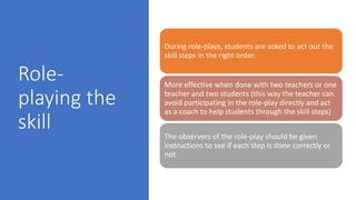 Role-
playing the
skill
During role-plays, students are asked to act out the
skill steps in the right order.
More effective when done with two teachers or one
teacher and two students (this way the teacher can
avoid participating in the role-play directly and act
as a coach to help students through the skill steps)
The observers of the role-play should be given
instructions to see if each step is done correctly or
not
 