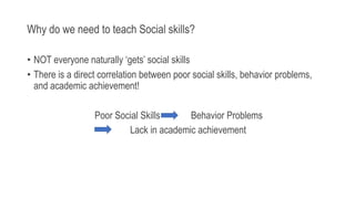 Why do we need to teach Social skills?
• NOT everyone naturally ‘gets’ social skills
• There is a direct correlation between poor social skills, behavior problems,
and academic achievement!
Poor Social Skills Behavior Problems
Lack in academic achievement
 