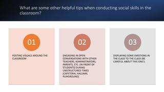 What are some other helpful tips when conducting social skills in the
classroom?
POSTING VISUALS AROUND THE
CLASSROOM
01
ENGAGING IN OPEN
CONVERSATIONS WITH OTHER
TEACHERS, ADMINISTRATORS,
PARENTS, ETC. (IN FRONT OF
STUDENTS) DURING
UNSTRUCTURED TIMES
(CAFETERIA, HALLWAY,
PLAYGROUND)
02
DISPLAYING SOME EMOTIONS IN
THE CLASS TO THE CLASS (BE
CAREFUL ABOUT THIS ONE!)
03
 