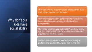 Why don’t our
kids have
social skills?
They don’t know another way to (re)act other than
their present pattern of behavior
They know (cognitively) other ways to behave but
haven’t had enough practice to display them
competently.
They tried another way, but it didn’t work for them
the first time(s) they tried it, so they assume that it
would never work for them.
Tension and anxiety interfere with the ability to
perform the practiced behavior well in real life.
 