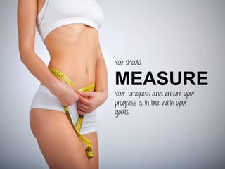 You should
MEASURE
Your progress and ensure your
progress is in line with your
goals
